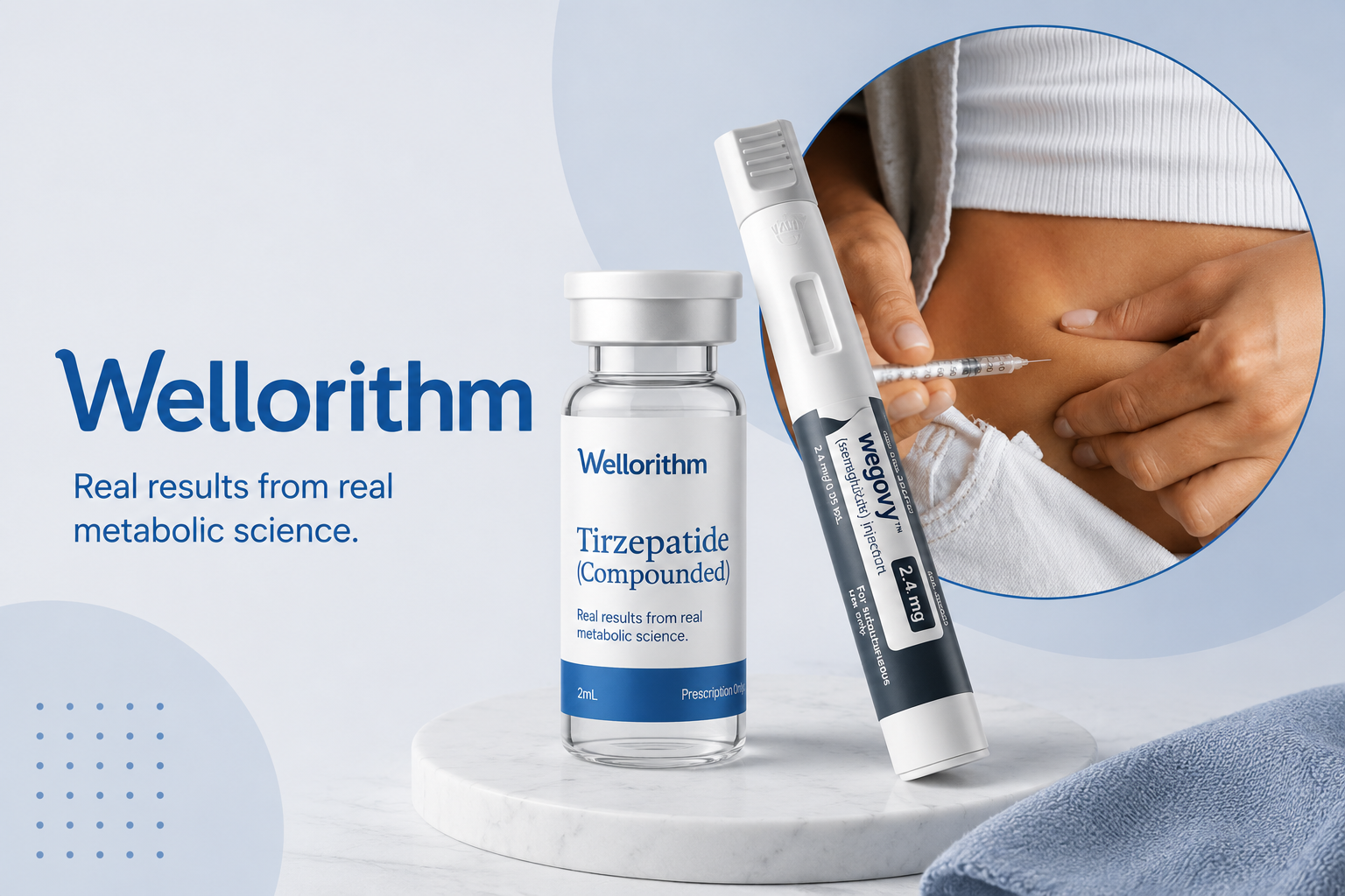 Wellorithm