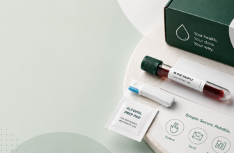 Best Online Blood Testing